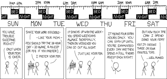 xkcd-28-hour-day